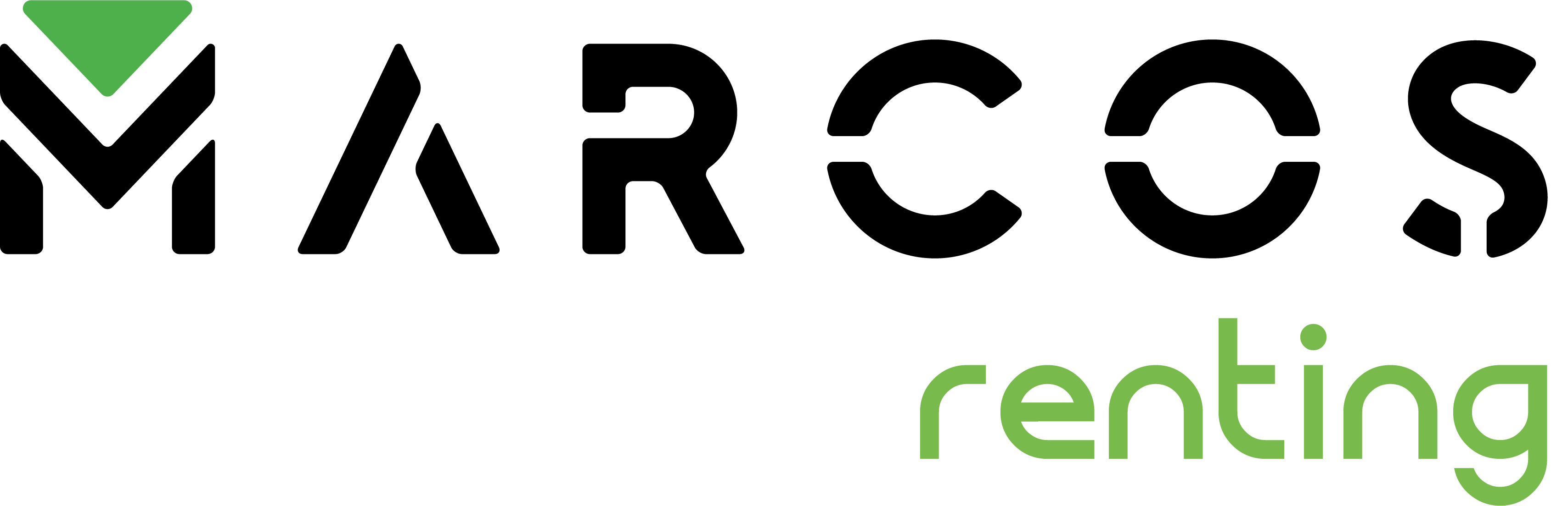 Renting